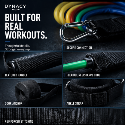 DYNACY® DoorForge Portable Resistance Training System