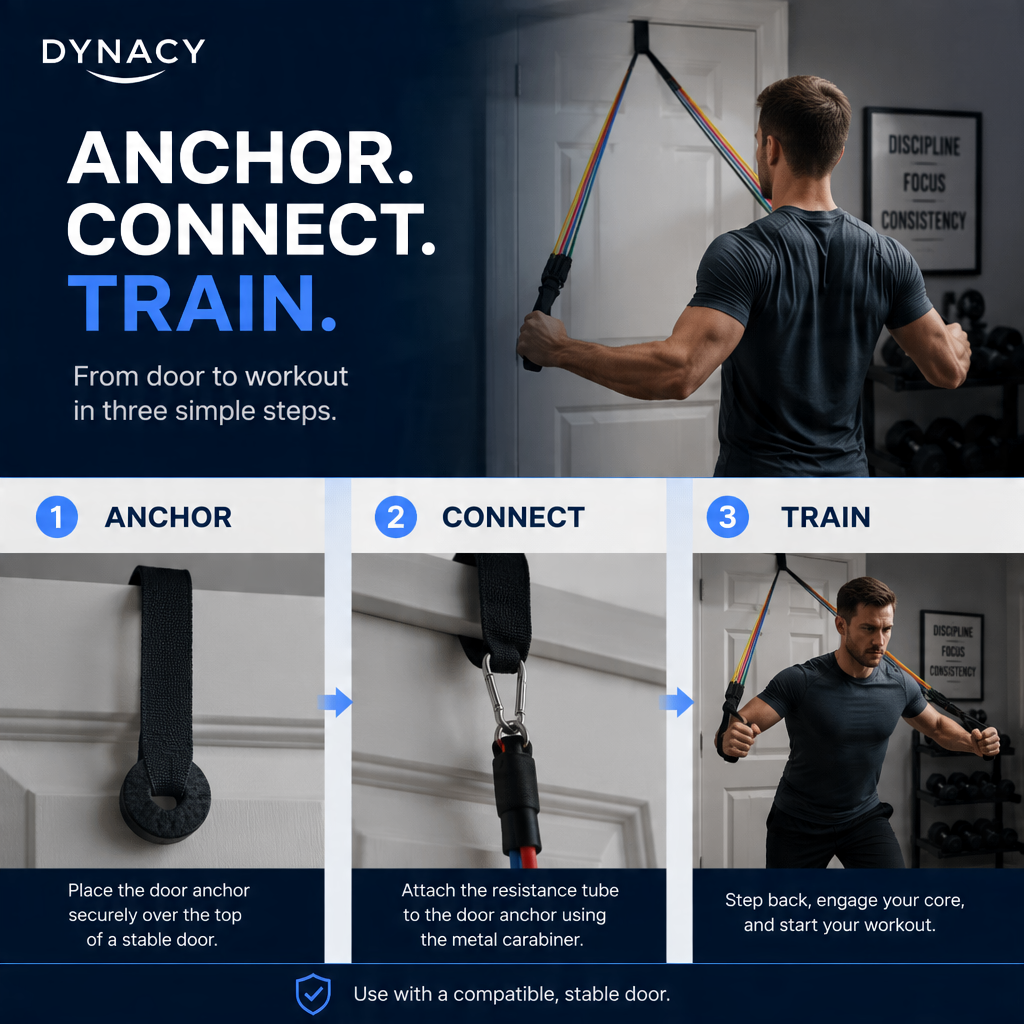 DYNACY® DoorForge Portable Resistance Training System